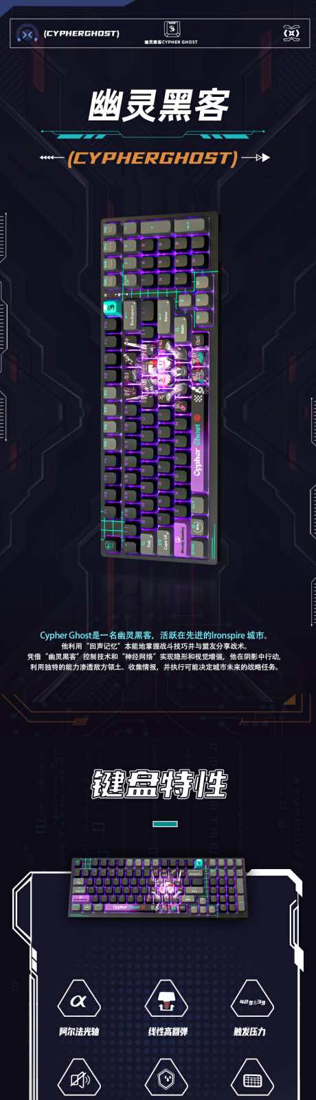 机械键盘数码外设详情页_源文件下载_PSD格式_790X15000像素-多特性,阿尔法光轴,全PBT键帽-作品编号:2025062917094488-素材库-www.sucai1.cn
