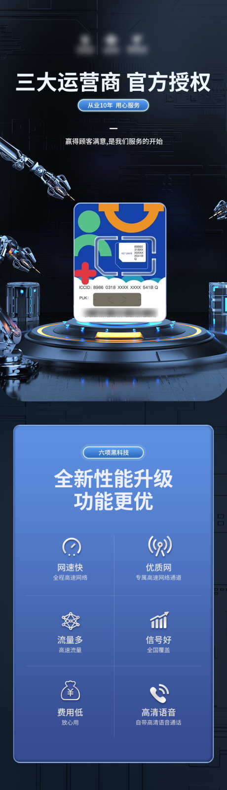 流量卡详情页_源文件下载_PSD格式_790X12143像素-套餐,通信,互联网-作品编号:2025062917166220-志设-zs9.com