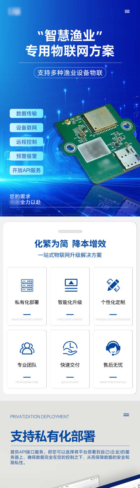 智慧渔业专用物联网方案详情页_源文件下载_PSD格式_790X11033像素-可定制,支持多设备,化繁为简-作品编号:2025063009059064-志˜设˓网