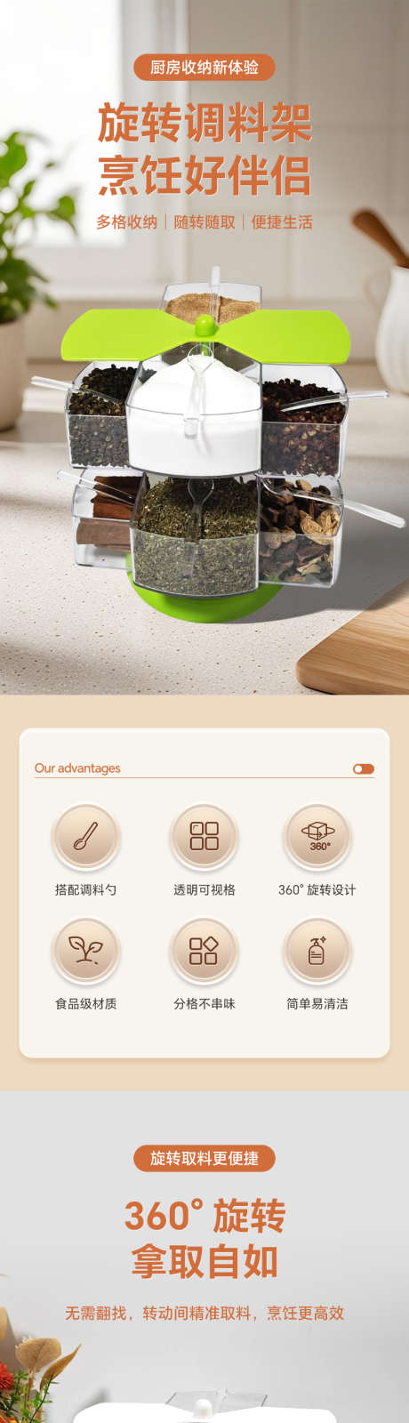厨房用品旋转调料架详情页_源文件下载_PSD格式_790X13860像素-便捷,烹饪,调料架-作品编号:2025063009528678-志ˌ设′网
