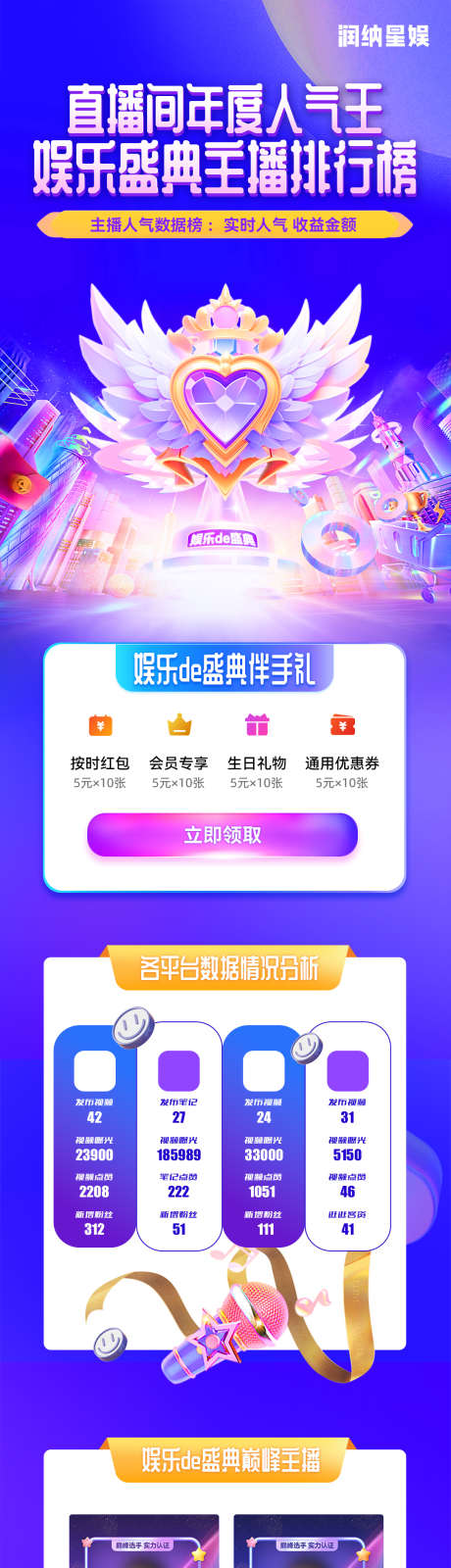 直播间年度人气王娱乐盛典主播排行榜_源文件下载_PSD格式_1080X7309像素-战报,人气王,奖杯-作品编号:2025063011291253-志’设·网