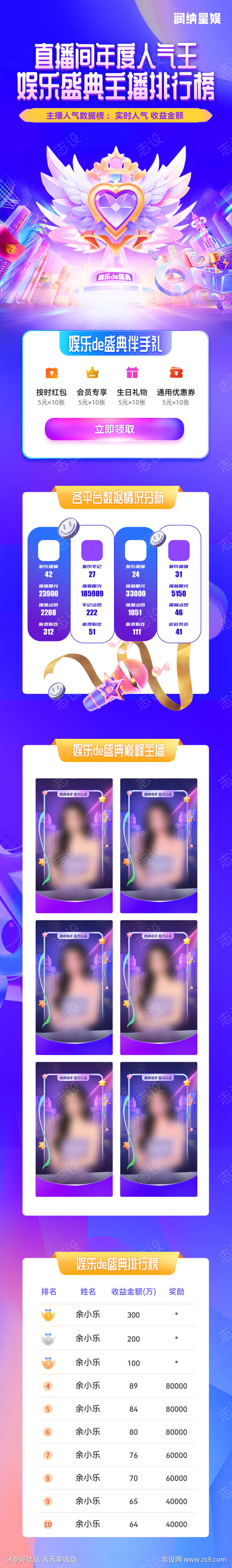 直播间年度人气王娱乐盛典主播排行榜