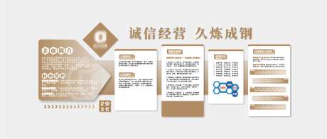 企业文化墙_源文件下载_AI格式_4827X2061像素-文化墙,发展,历程-作品编号:2025062910385843-志设