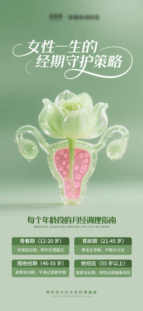 私密宣传海报_源文件下载_PSD格式_2000X4329像素-知识,调理,海报-作品编号:2025062911045758-志设-zs9.com