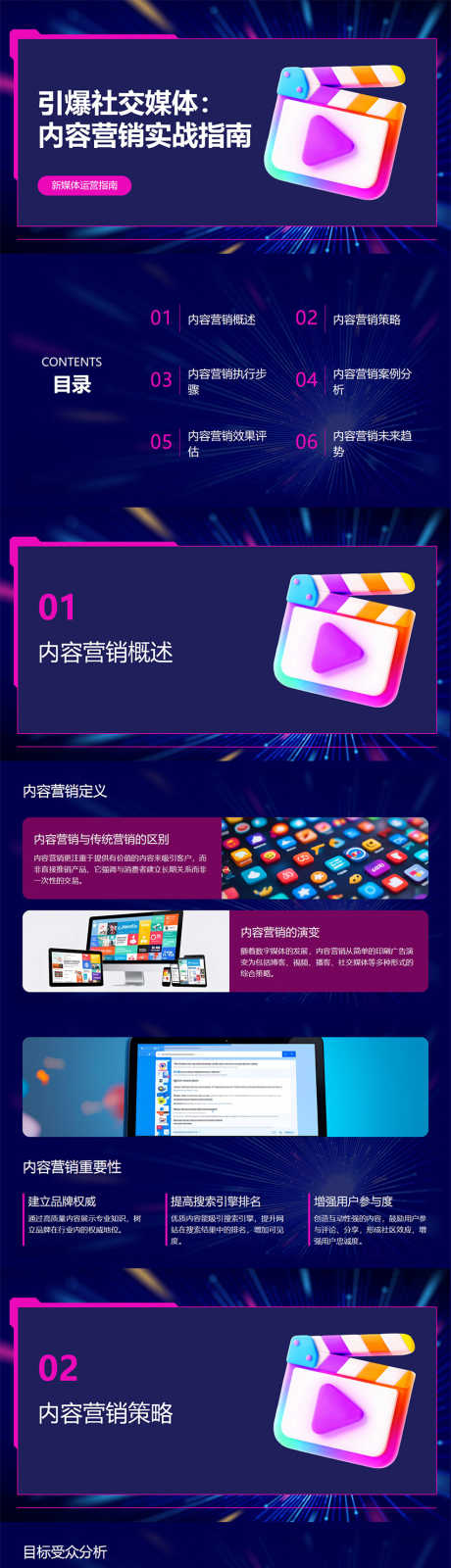 新媒体运营实战指南PPT_源文件下载_PPT格式_853X12000像素-指南,实战,互联网-作品编号:2025063013272773-志设-zs9.com