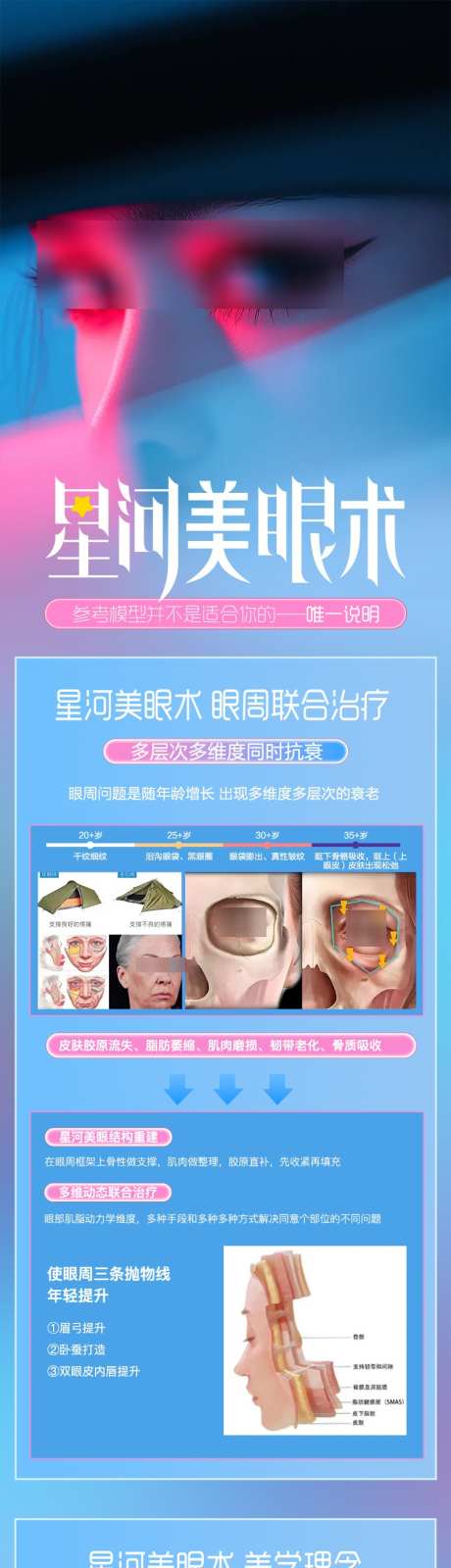 眼整形科普_源文件下载_PSD格式_750X4825像素-美肤,眼整形,鼻整形-作品编号:2025063014016262-志设-zs9.com