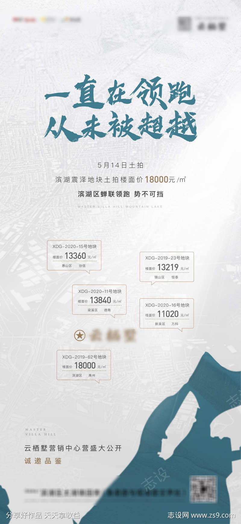 地产土拍海报