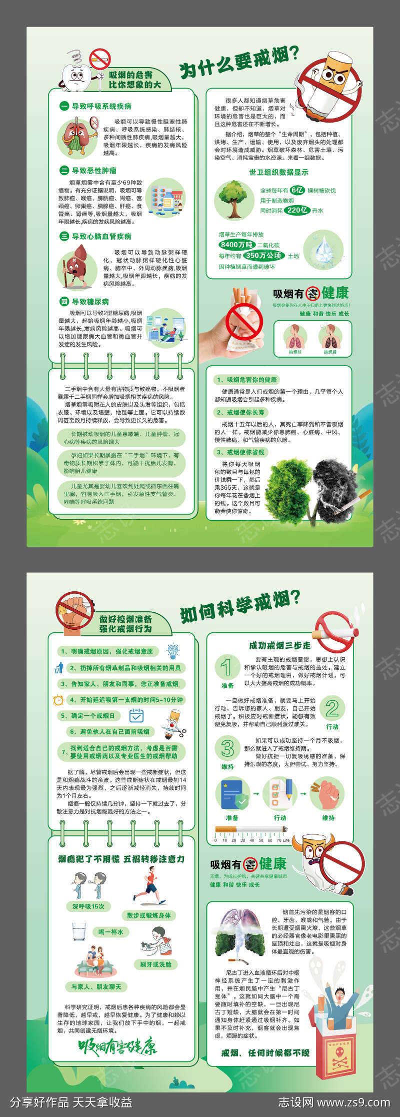 禁烟系列展板