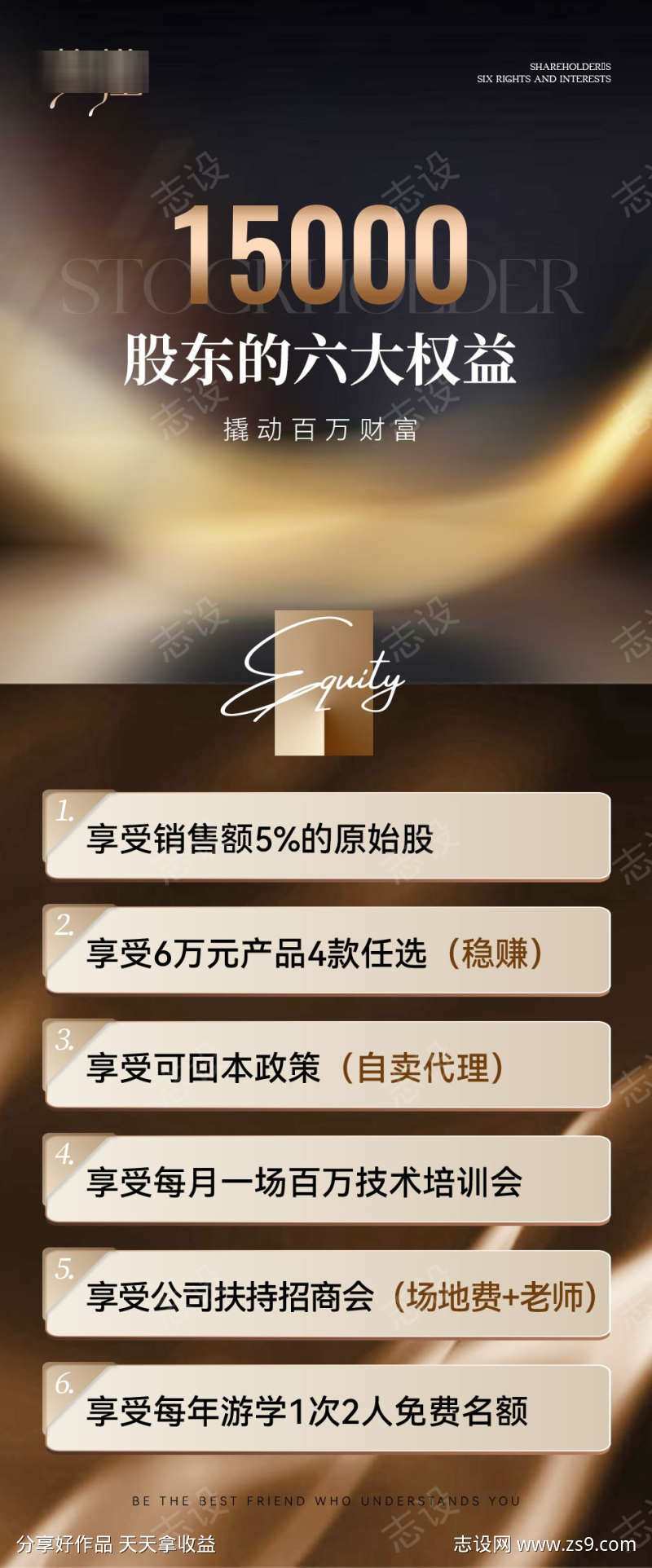 医美高级感权益