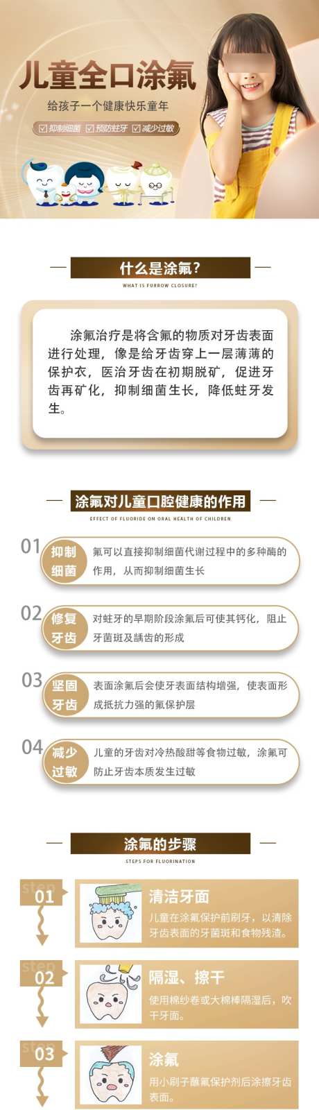 口腔详情页_源文件下载_PSD格式_750X2900像素-长图,详情页,全瓷冠-作品编号:2025070109223205-志设-zs9.com