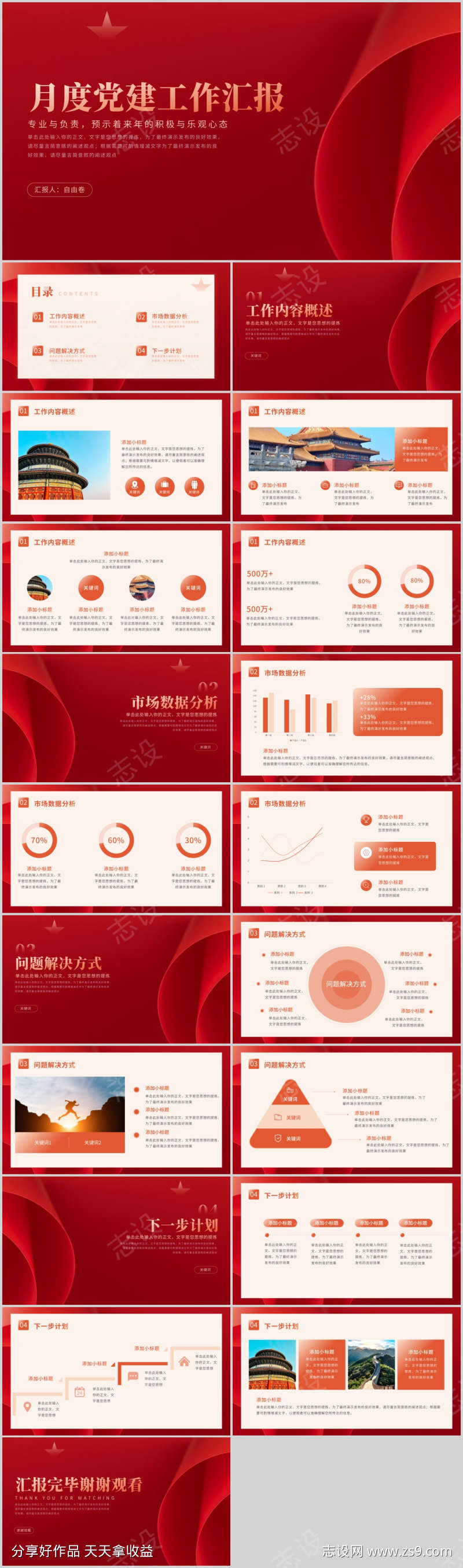 党政风月度工作汇报PPT