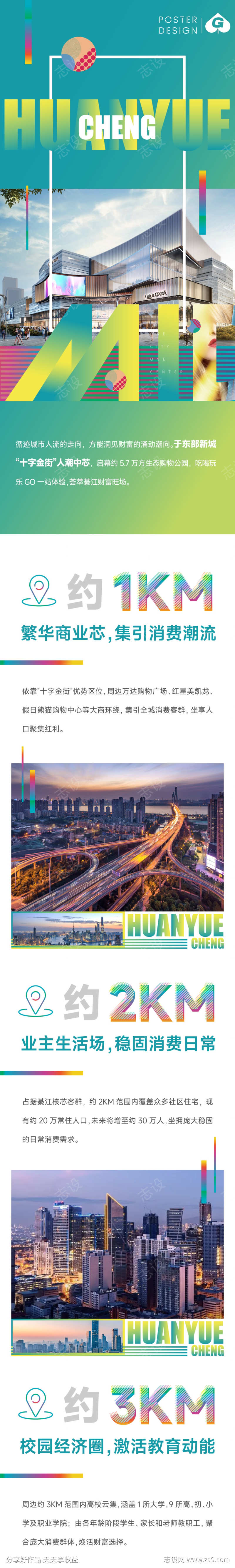 地产商场长图推文