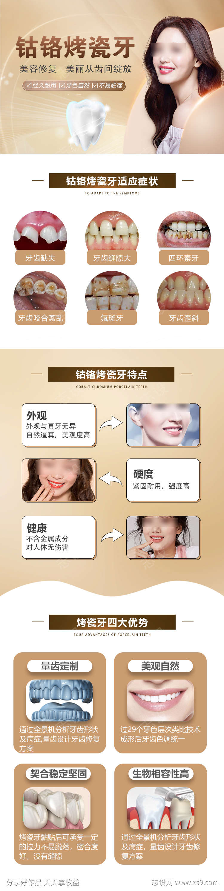 口腔详情页