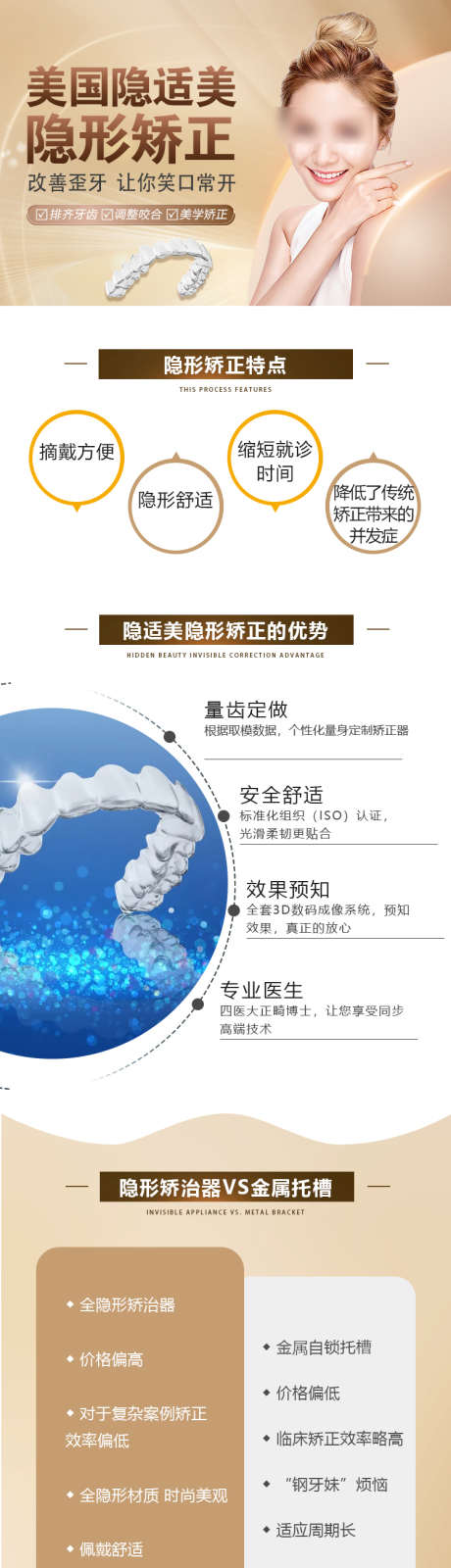 口腔详情页_源文件下载_PSD格式_750X4088像素-长图,详情页,全瓷冠-作品编号:2025070117047287-志设-zs9.com