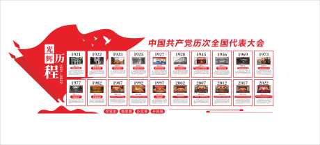党的光辉历程文化墙历届党代会文化墙_源文件下载_CDR格式_11033X5008像素-历届,文化墙,党建-作品编号:2025070311232336-志设-zs9.com