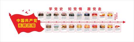 中国共产党的光辉历程文化墙_源文件下载_CDR格式_5440X1720像素-党政,党建,文化墙-作品编号:2025070314342586-志设-zs9.com