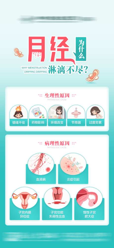 月经为什么淋漓不尽_源文件下载_PSD格式_1080X2334像素-妇科疾病,月经紊乱,月经不调-作品编号:2025070114311192-志设-zs9.com