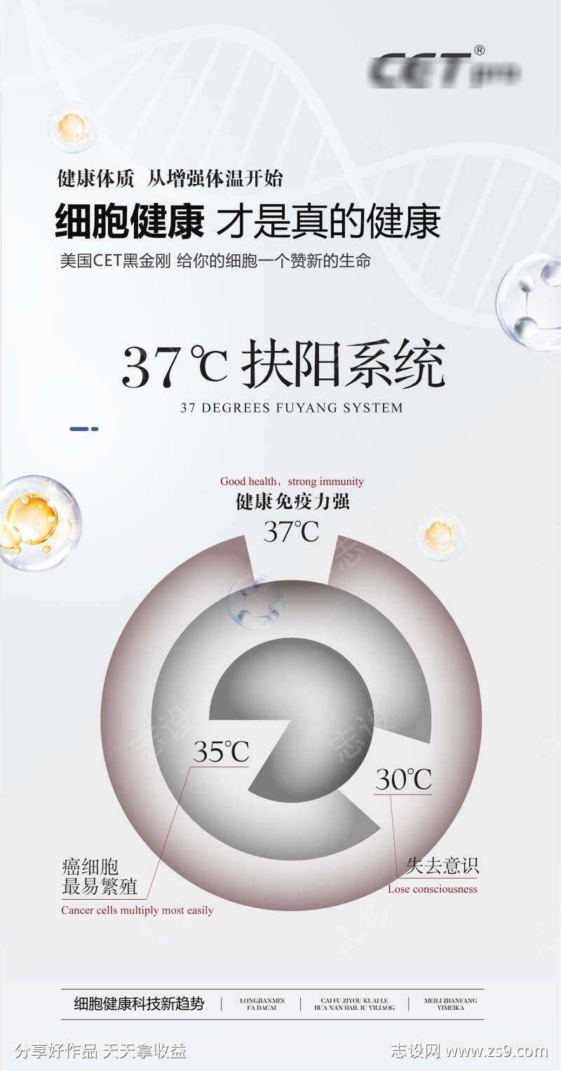 三伏天健康海报