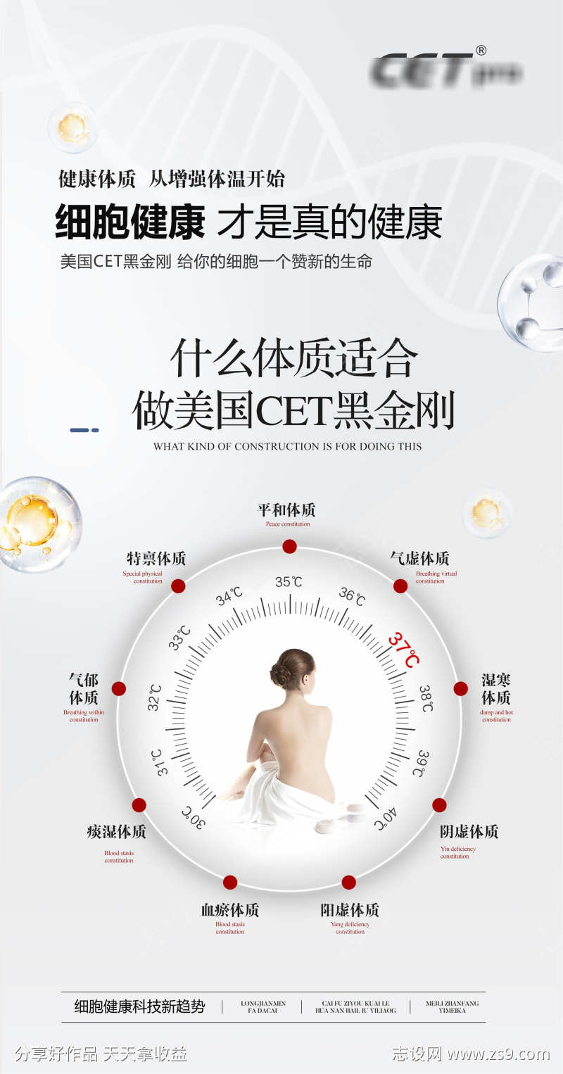 三伏天健康海报