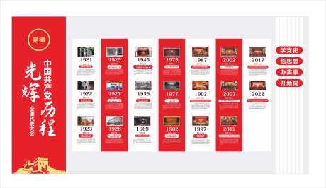 党的光辉历程文化墙党史文化墙_源文件下载_CDR格式_6025X3481像素-党建,党史,光辉历程-作品编号:2025070410542834-志设