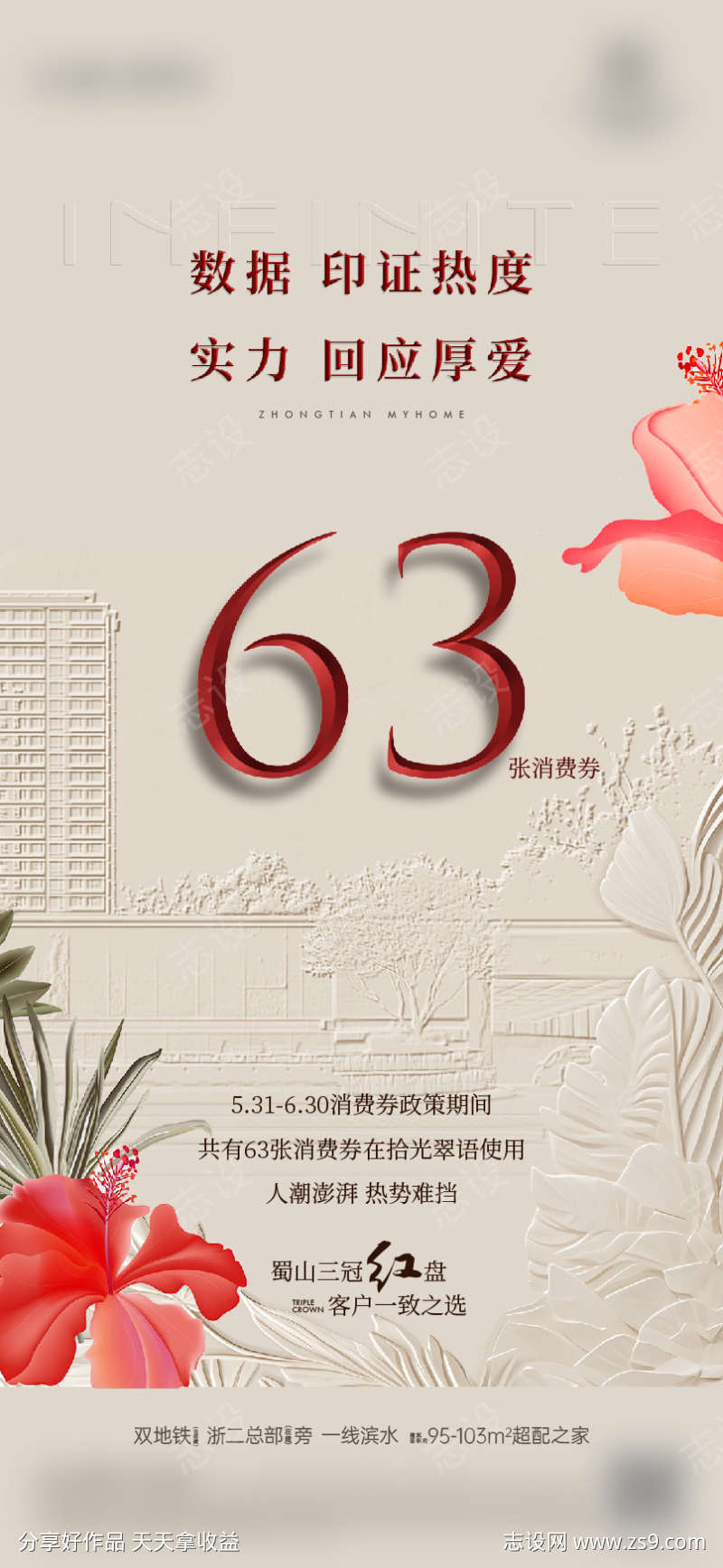 地产消费券热销数字海报
