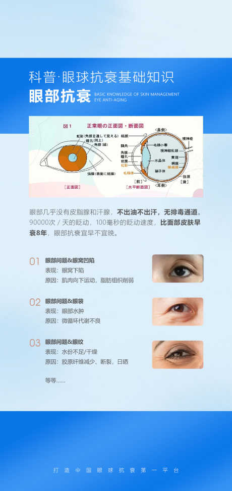 眼部抗衰海报_源文件下载_PSD格式_1077X2278像素-眼药水,眼部保健,眼部疾病-作品编号:2025070412376443-志设-zs9.com