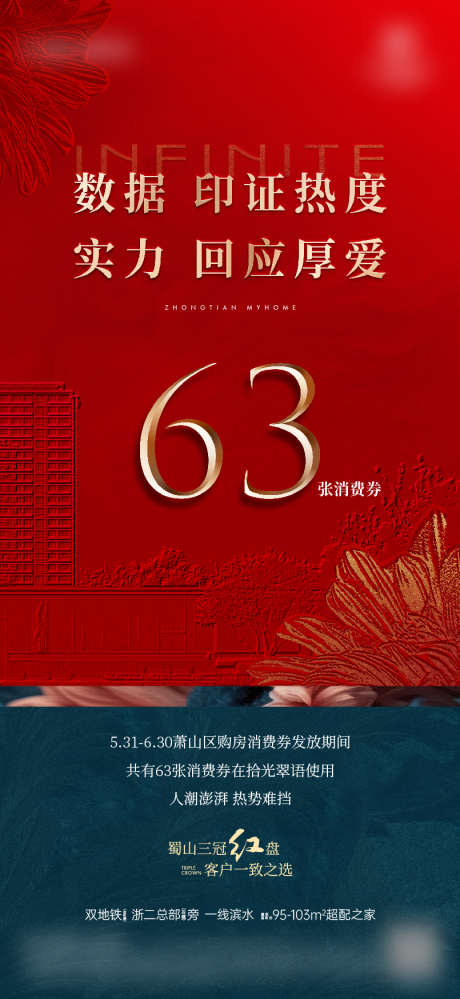 地产消费券热销数字海报_源文件下载_AI,PSD格式_805X1748像素-消费券,数字,热销-作品编号:2025070413121674-志˓设’网