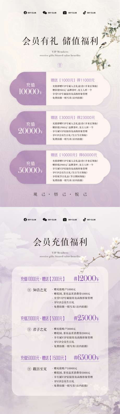 会员充值海报_源文件下载_CDR格式_1276X4374像素-优惠,会员,储值-作品编号:2025070415538020-志设-zs9.com