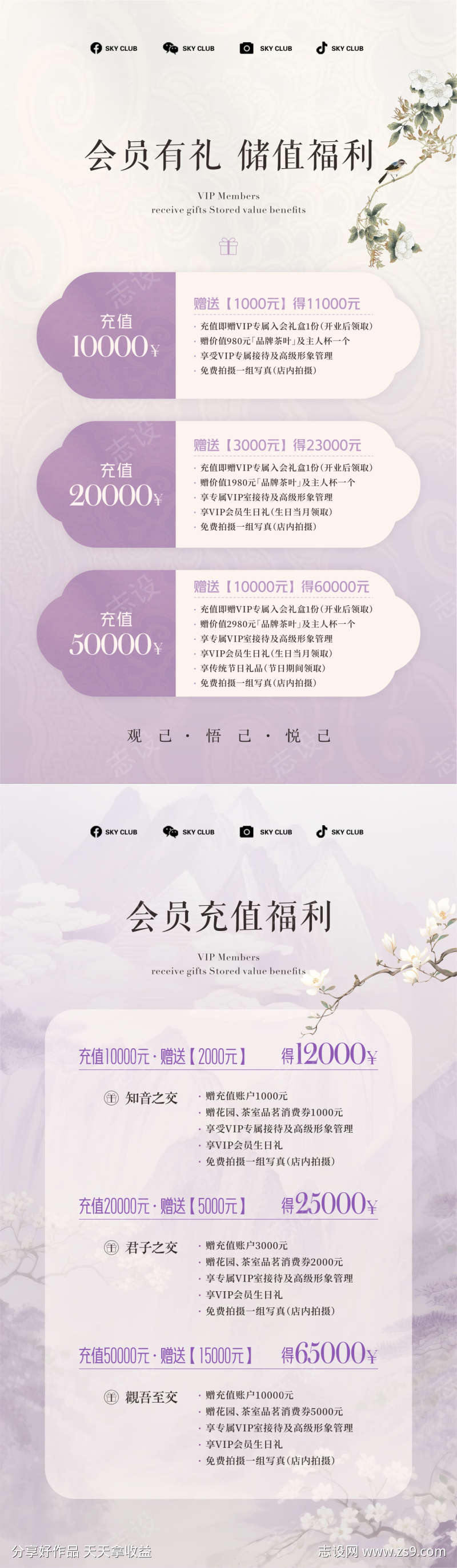 会员充值海报