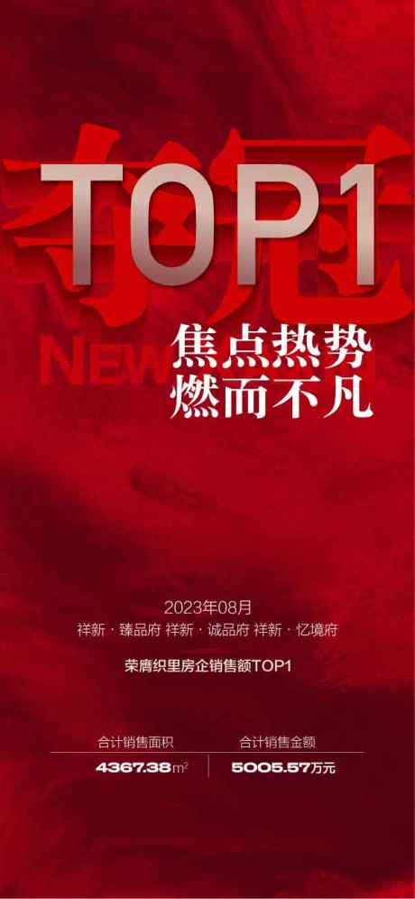 夺冠TOP1焦点热势燃而不凡红金热销_源文件下载_AI格式_602X1303像素-燃而不凡,热势,焦点-作品编号:2025070415588926-志设-zs9.com