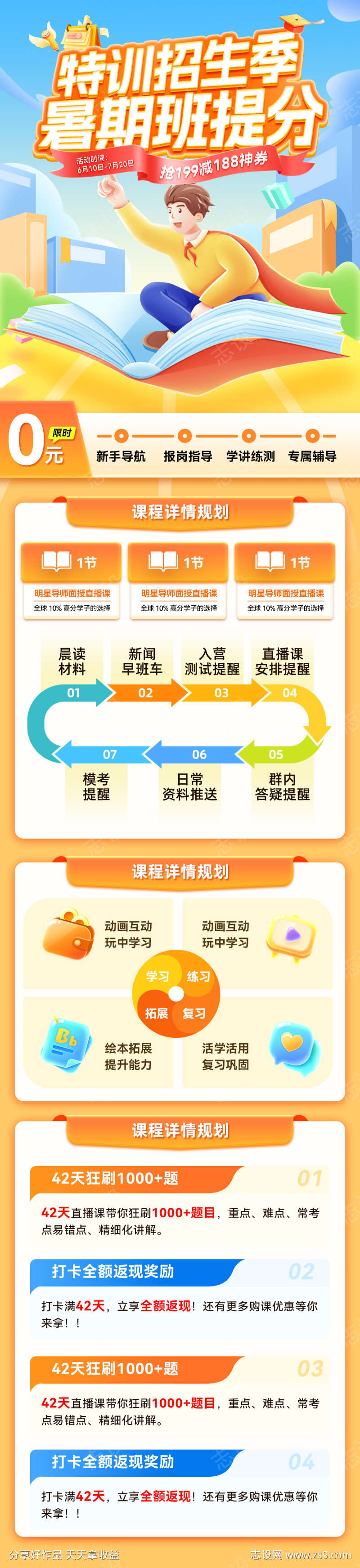 暑期班培训班特训招生教育课程特色海报长图