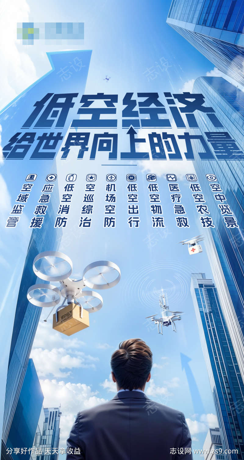 低空经济向上的力量海报