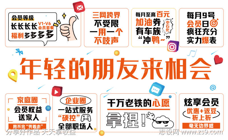 移动联通电信大厅展板海报