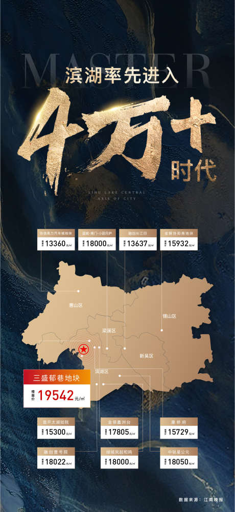 土拍价格海报_源文件下载_AI,PSD格式_750X1630像素-价格,区位,质感-作品编号:2025070316122268-志设-zs9.com