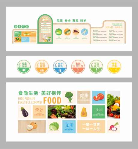 食品安全文化墙背景板_源文件下载_CDR格式_6859X7421像素-文化墙,食堂,美食-作品编号:2025070201582710-志设-zs9.com