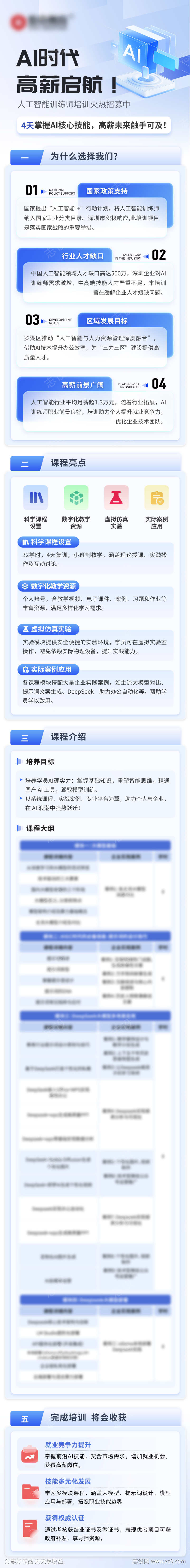 蓝色互联网AI长图
