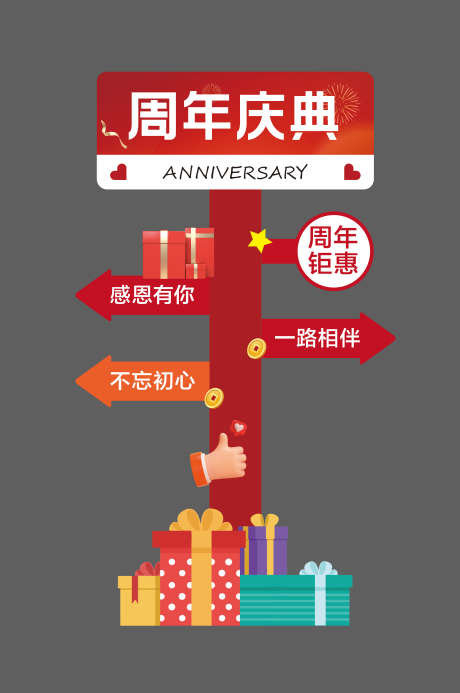 周年庆活动指引牌_源文件下载_AI格式_4000X6028像素-周年钜惠,周年庆典,方向-作品编号:2025070611548304-志设-zs9.com