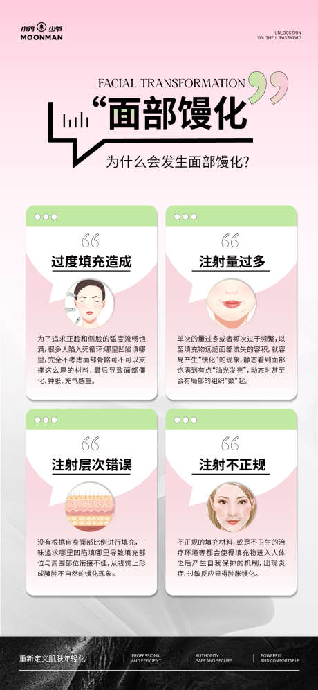 面部馒化科普_源文件下载_AI格式_1125X2436像素-早安,抗衰,面部修复-作品编号:2025070613087144-志ˌ设·网