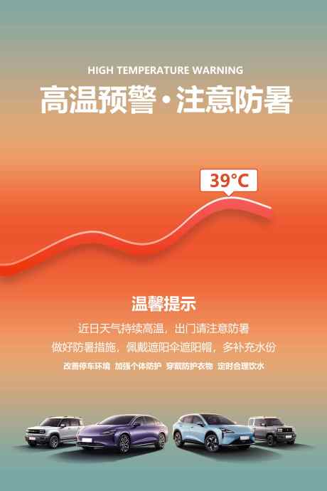 高温预警夏季活动海报_源文件下载_PSD格式_3543X5315像素-活动,出行,安全-作品编号:2025070615353760-志设-zs9.com