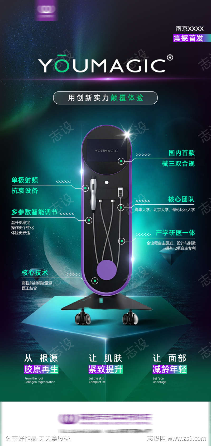 Youmagic优势海报