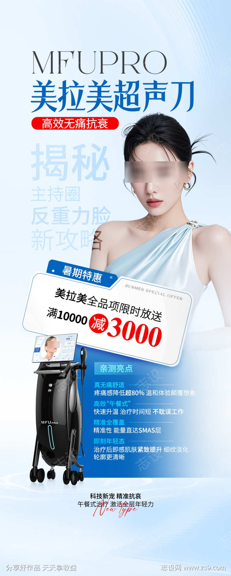 美拉美超声刀医美海报