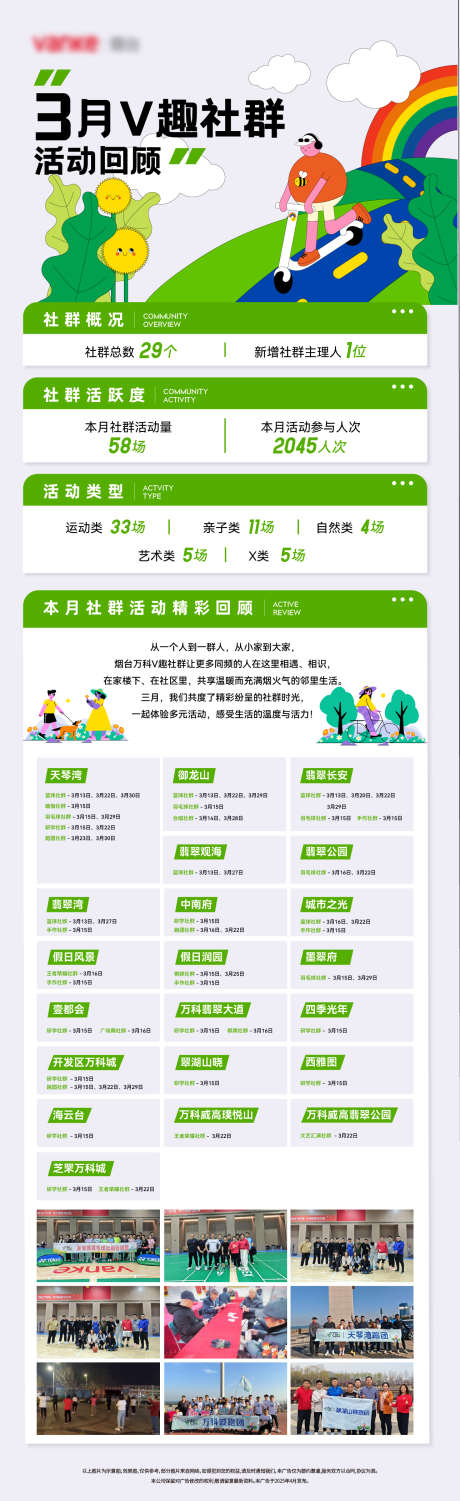 社群活动回顾_源文件下载_AI格式_1288X4204像素-卡通,回顾,长图-作品编号:2025070710002930-志′设˙网