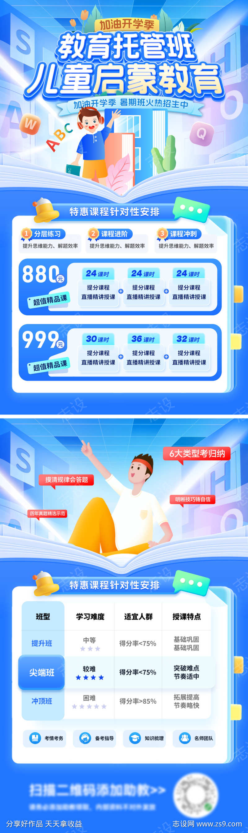 暑期教育培训托管班开课课程表招生辅导儿童
