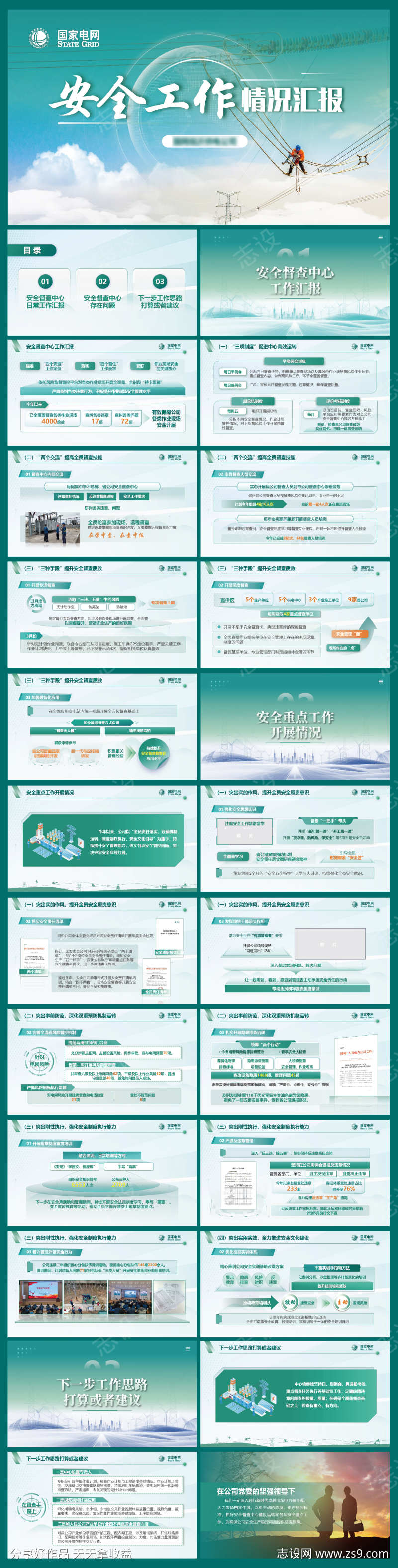 国家电网汇报ppt