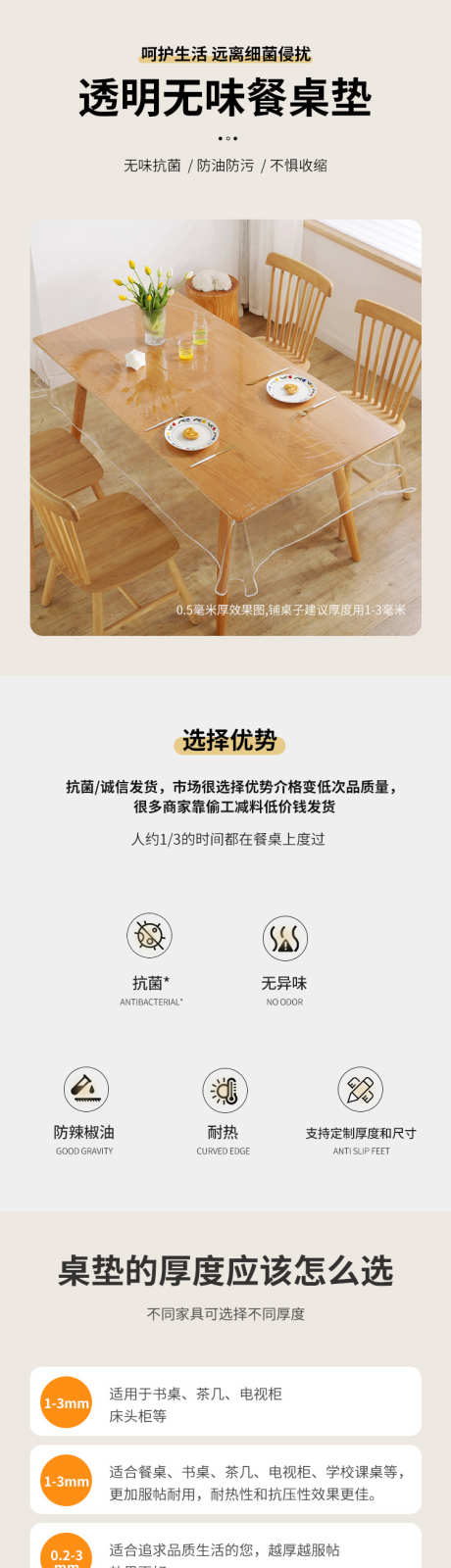 pvc透明桌垫详情页_源文件下载_PSD格式_750X13098像素-PVC桌垫,淘宝详情页,电商详情页-作品编号:2025070810126600-设计素材-www.shejisc.cn