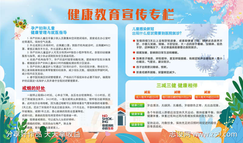 健康教育宣传栏