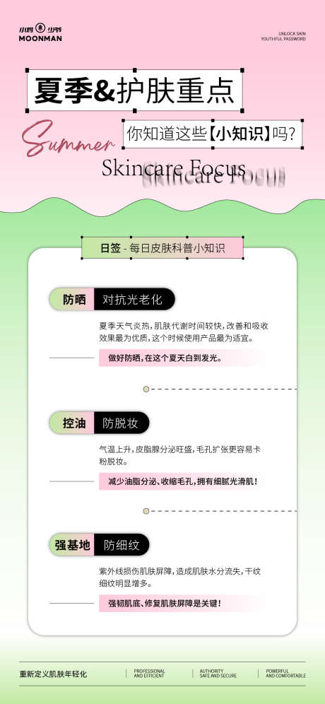 夏日护肤重点海报_源文件下载_AI格式_1125X2436像素-防晒,科普,小知识-作品编号:2025070811246824-志设-zs9.com
