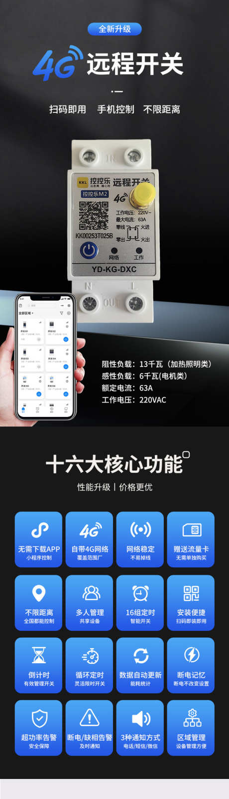 4G远程开关详情_源文件下载_PSD格式_790X14998像素-详情页,工业,设备-作品编号:2025070811148790-设计素材-www.shejisc.cn
