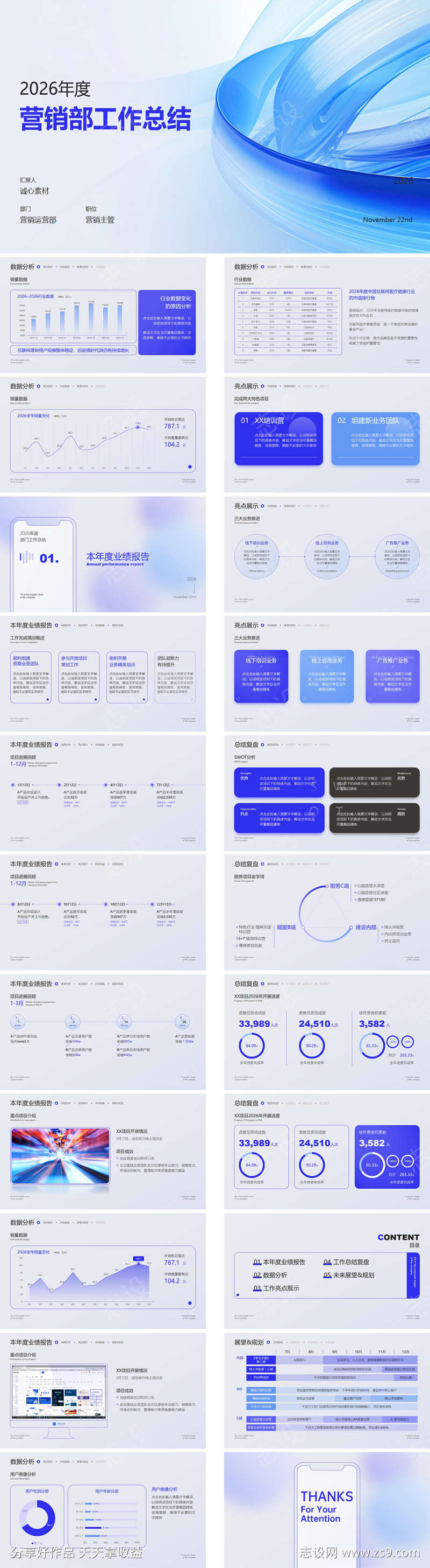 年中年终总结工作汇报PPT