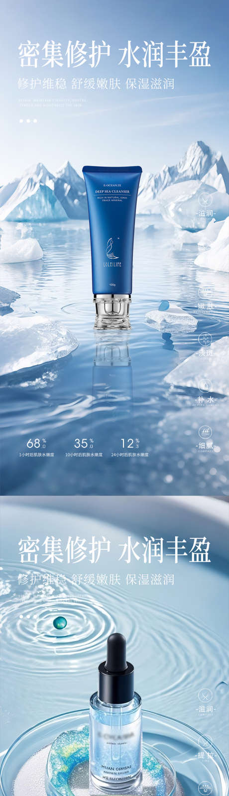 蓝色极简护肤品产品海报_源文件下载_PSD格式_750X3250像素-C4D,美妆,乳液-作品编号:2025070814061222-志设-zs9.com